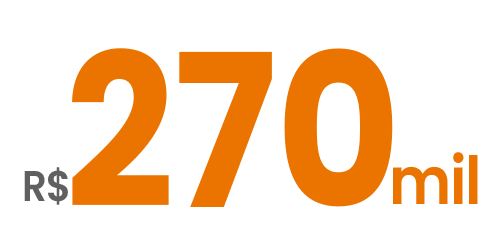 terreno esquina 270 mil